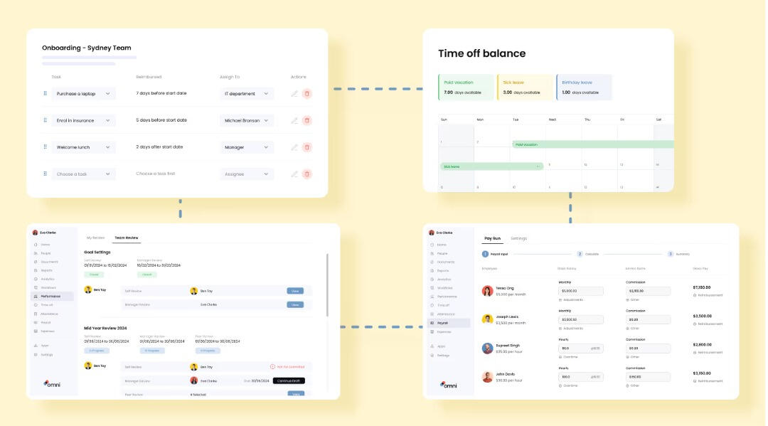 Navigating HR System Implementation: From Selection to Adoption
